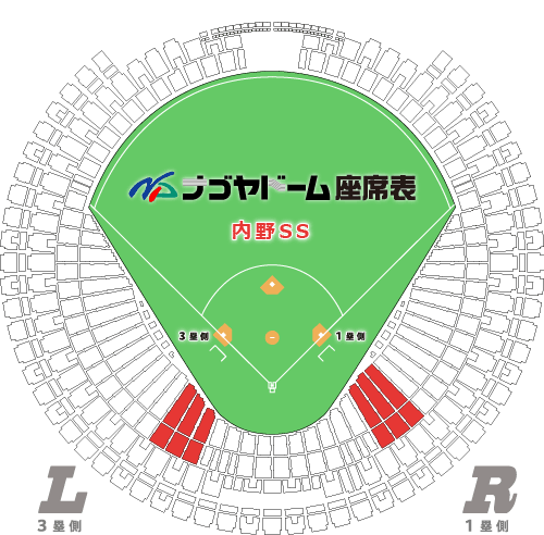 内野SS（三塁側）