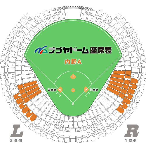 内野A（三塁側）