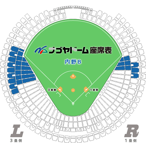 内野B（三塁側）