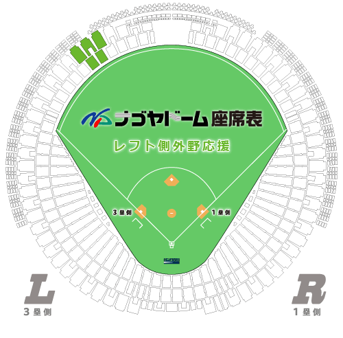 レフト側外野応援