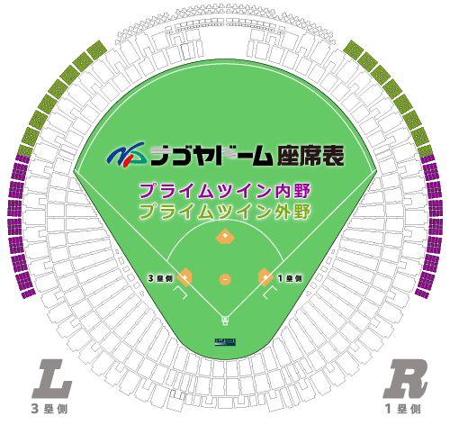 プライムツインA